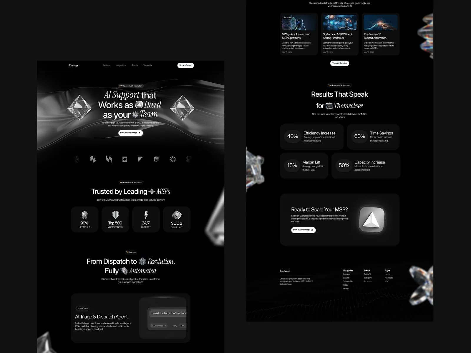 AI & Automation Solutions